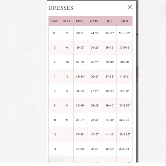 Loveshackfancy Norma dress - Picture 3 of 11